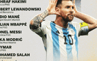 梅西領(lǐng)銜FIFA候選，27日揭曉最佳球員14人！