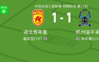 湖北青年星1-1臨平吳越，溫破僵局，孫扳平比分