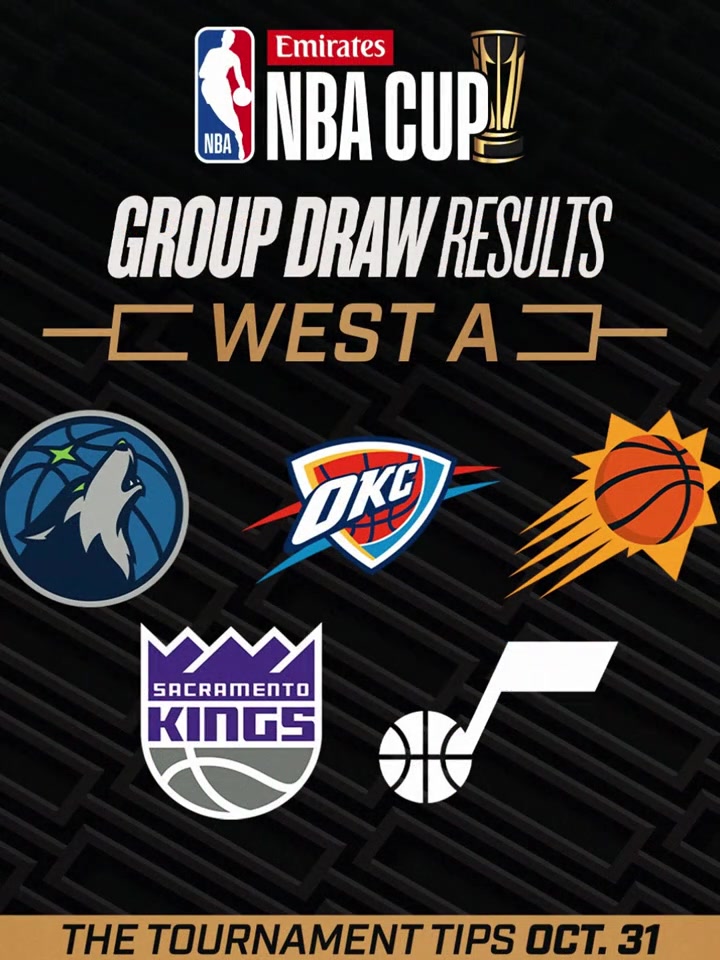NBA杯分組出爐哪個小組競爭最強呢