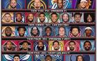 28名NBA球星現(xiàn)隊退役概率？詹姆斯湖人隊退役可能性？