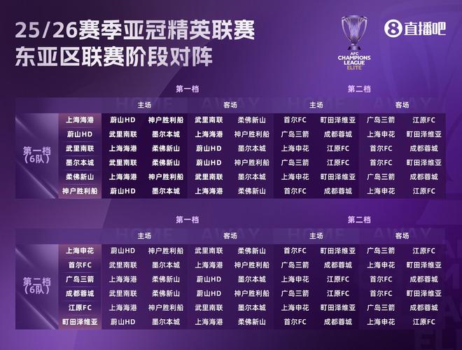 記者：中超球隊(duì)實(shí)力，亞冠抽簽不佳