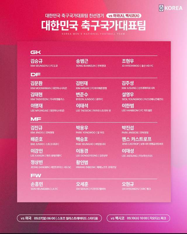 洪明甫揭曉名單，韓國首現(xiàn)歸化球員，600萬身價德甲援軍助陣中場。