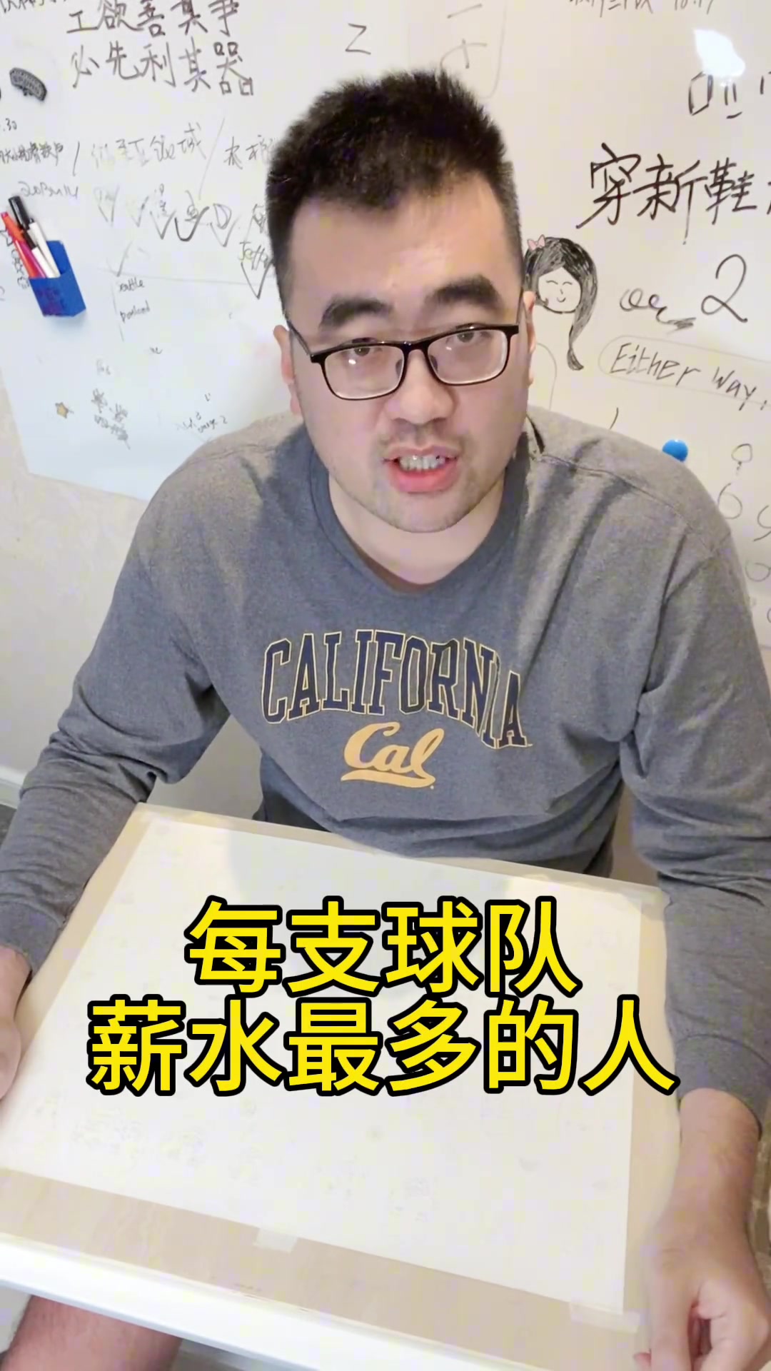 畫的不錯(cuò)啊張兆旭手繪畫NBA新賽季各隊(duì)的最高薪球員 畫的不錯(cuò)啊張兆旭手繪畫NBA新賽季各隊(duì)的最高薪球員