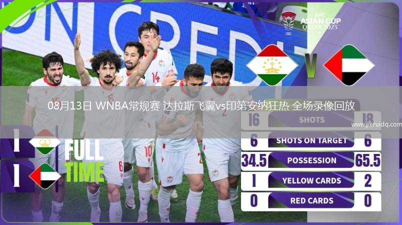 08月13日 WNBA常規(guī)賽 達(dá)拉斯飛翼vs印第安納狂熱 全場(chǎng)錄像回放 08月13日 WNBA常規(guī)賽 達(dá)拉斯飛翼vs印第安納狂熱 全場(chǎng)錄像回放