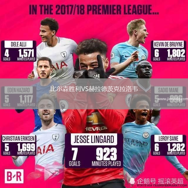 比爾森勝利VS赫拉德茨克拉洛韋 比爾森勝利VS赫拉德茨克拉洛韋